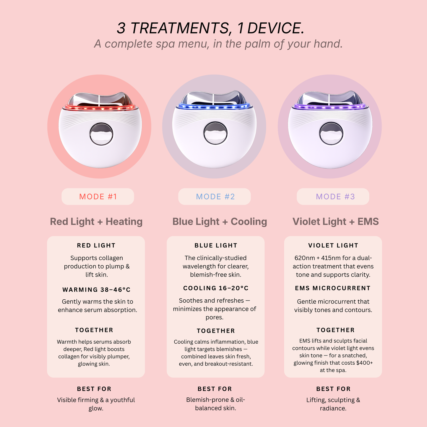 Bloomstone™ Light Therapy Gua Sha