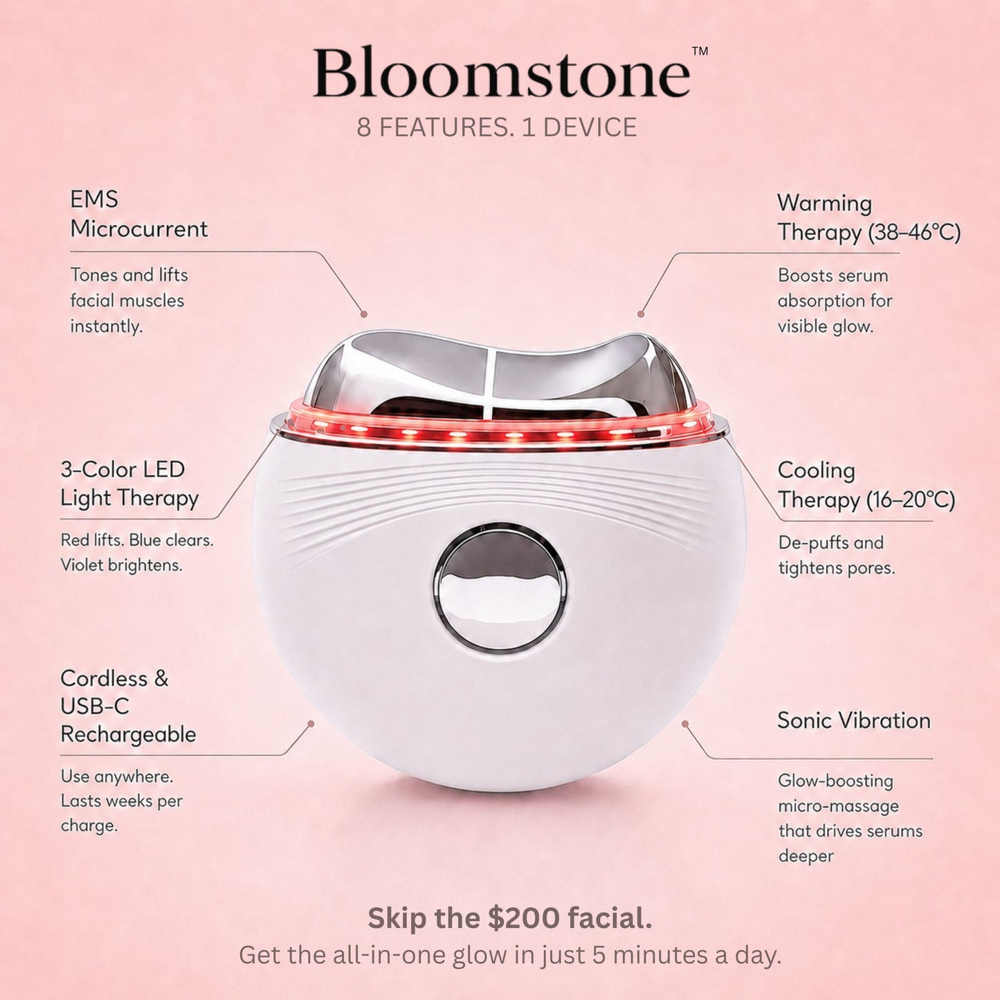 Bloomstone™ Light Therapy Gua Sha
