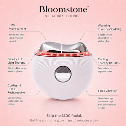 Bloomstone™ 6-in-1 Light Therapy Beauty Device